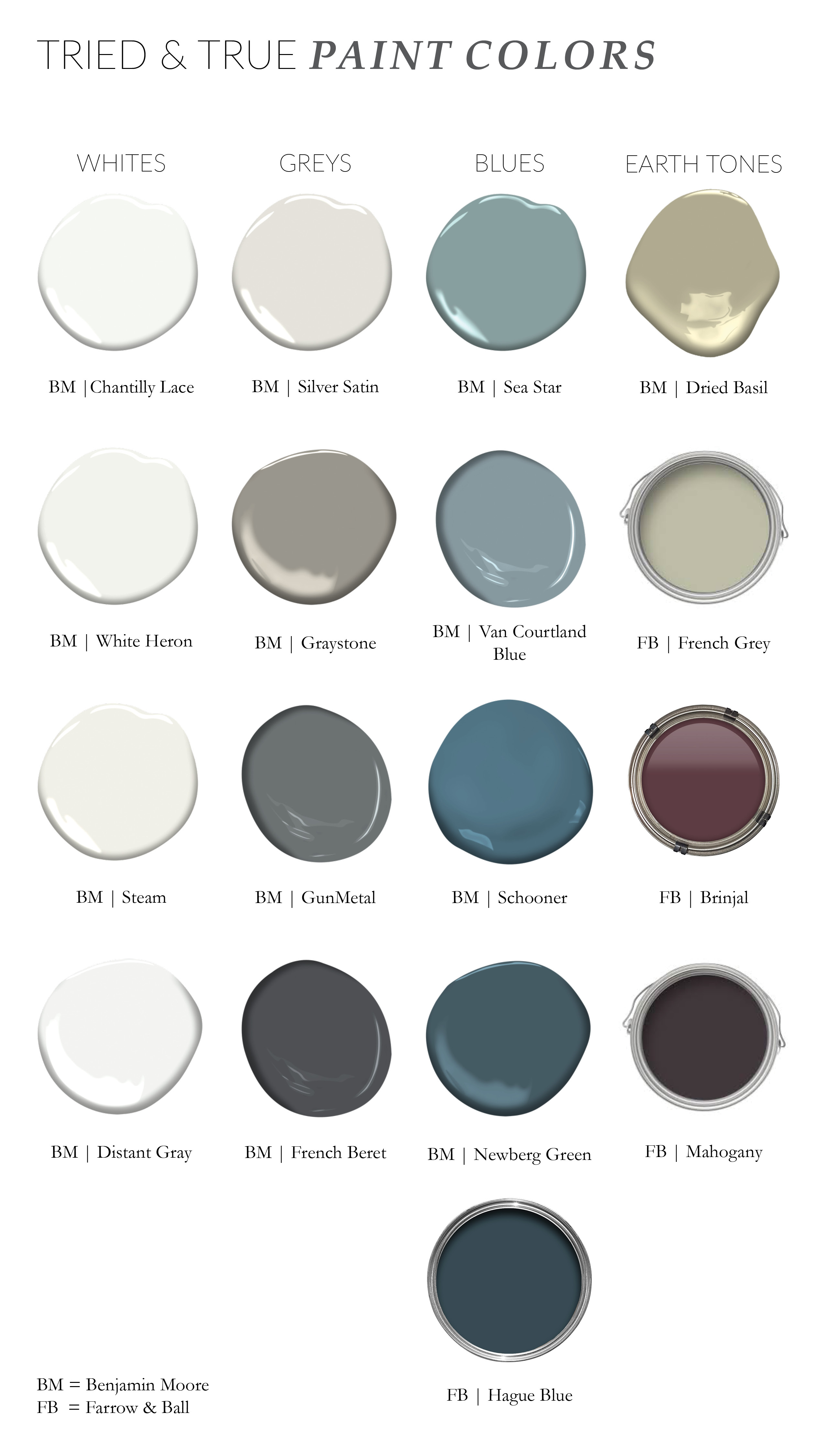 Tried & True Paint Colors  LDa Architecture and Interiors
