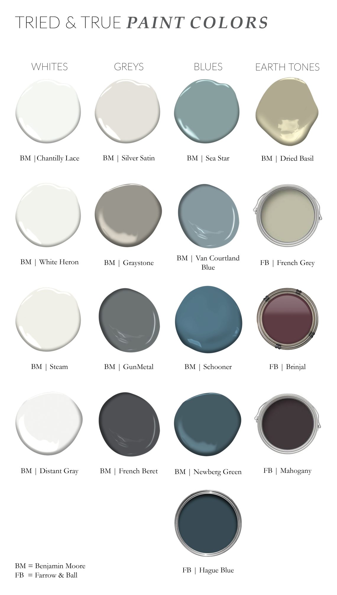 Paint swatches